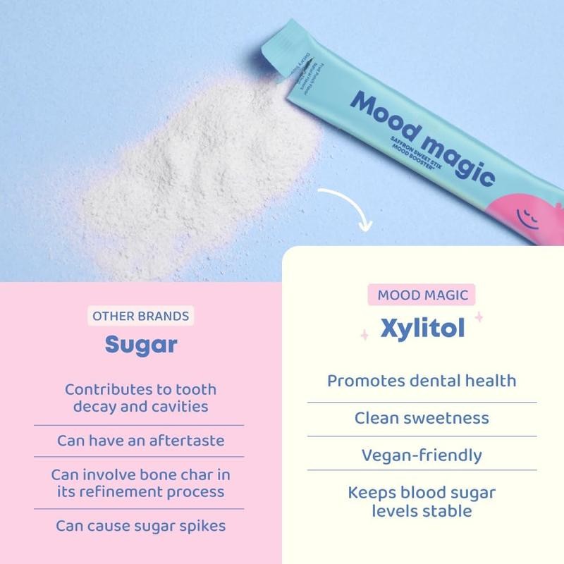 Mood Saffron Pixie Stick | Natural Saffron Mood Booster