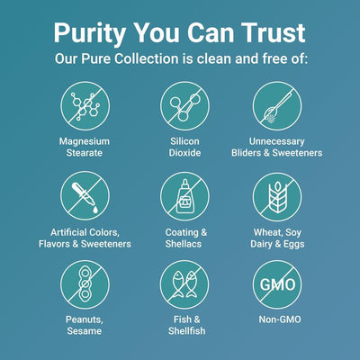 Saffron+ Advanced Supplements